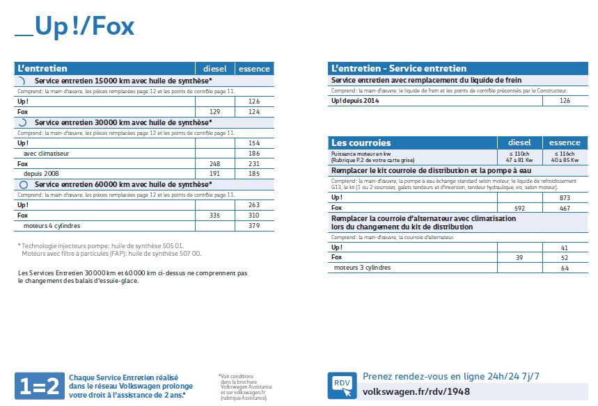 fox1