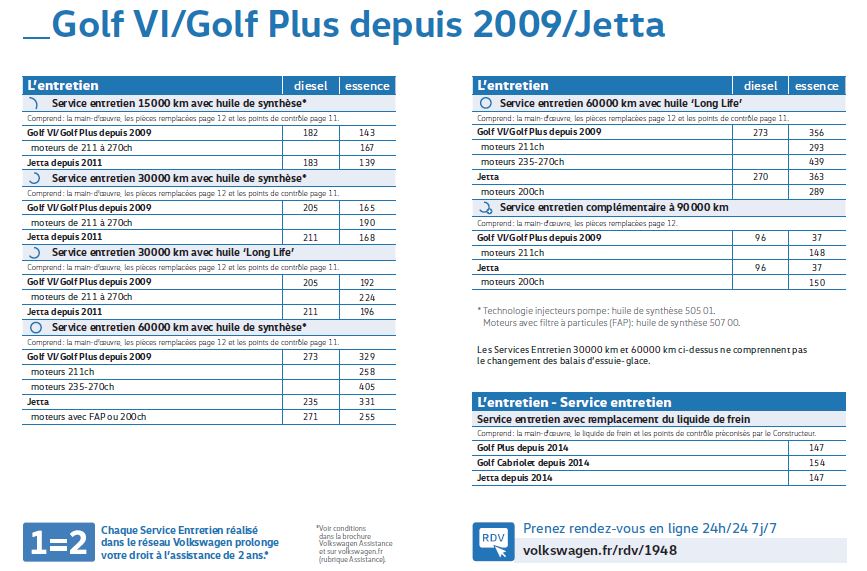 golf IV 1