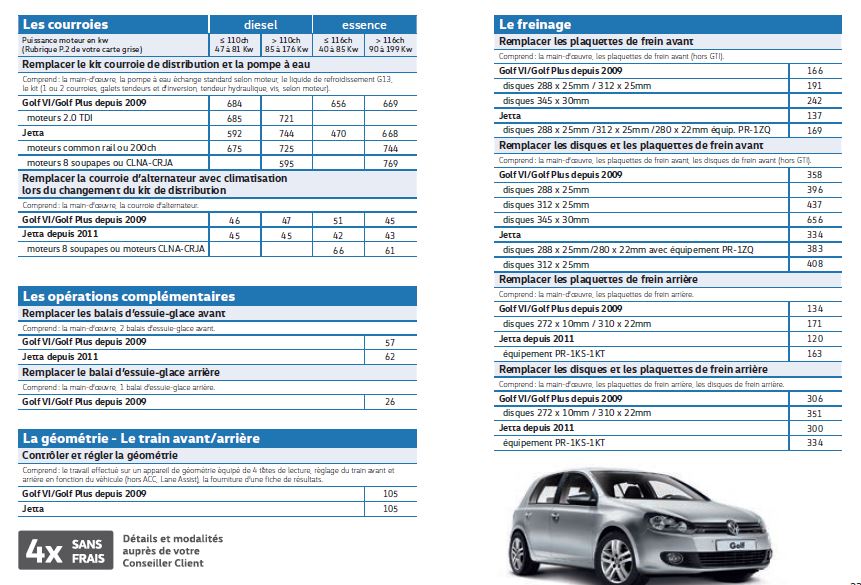 golf IV 2